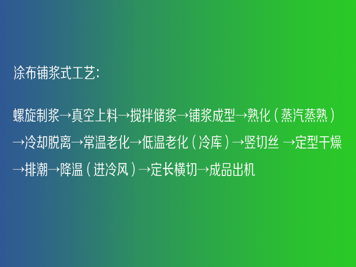 干貨科普：加工粉條有哪些類型的設(shè)備工藝？